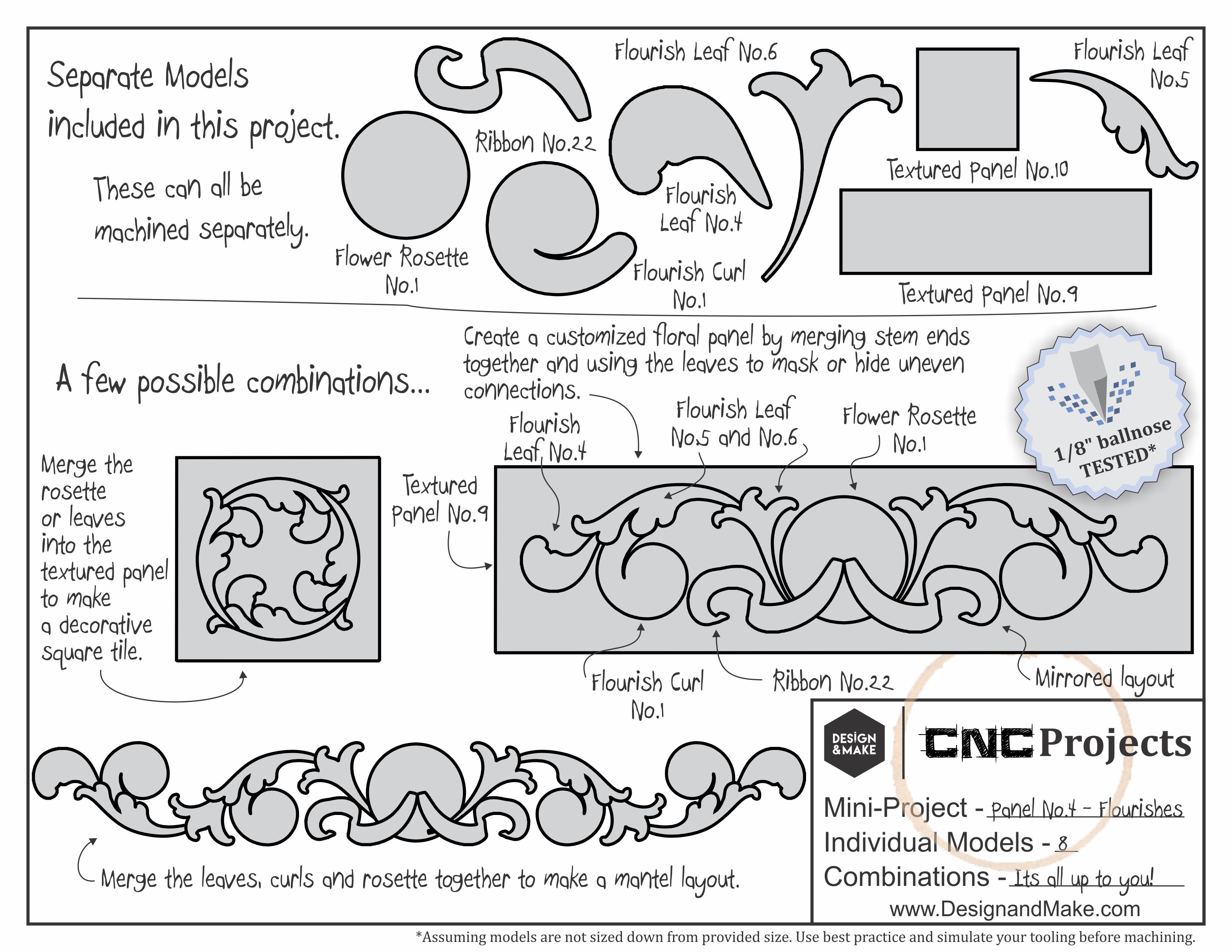 Flower Flourishes Sign CNC