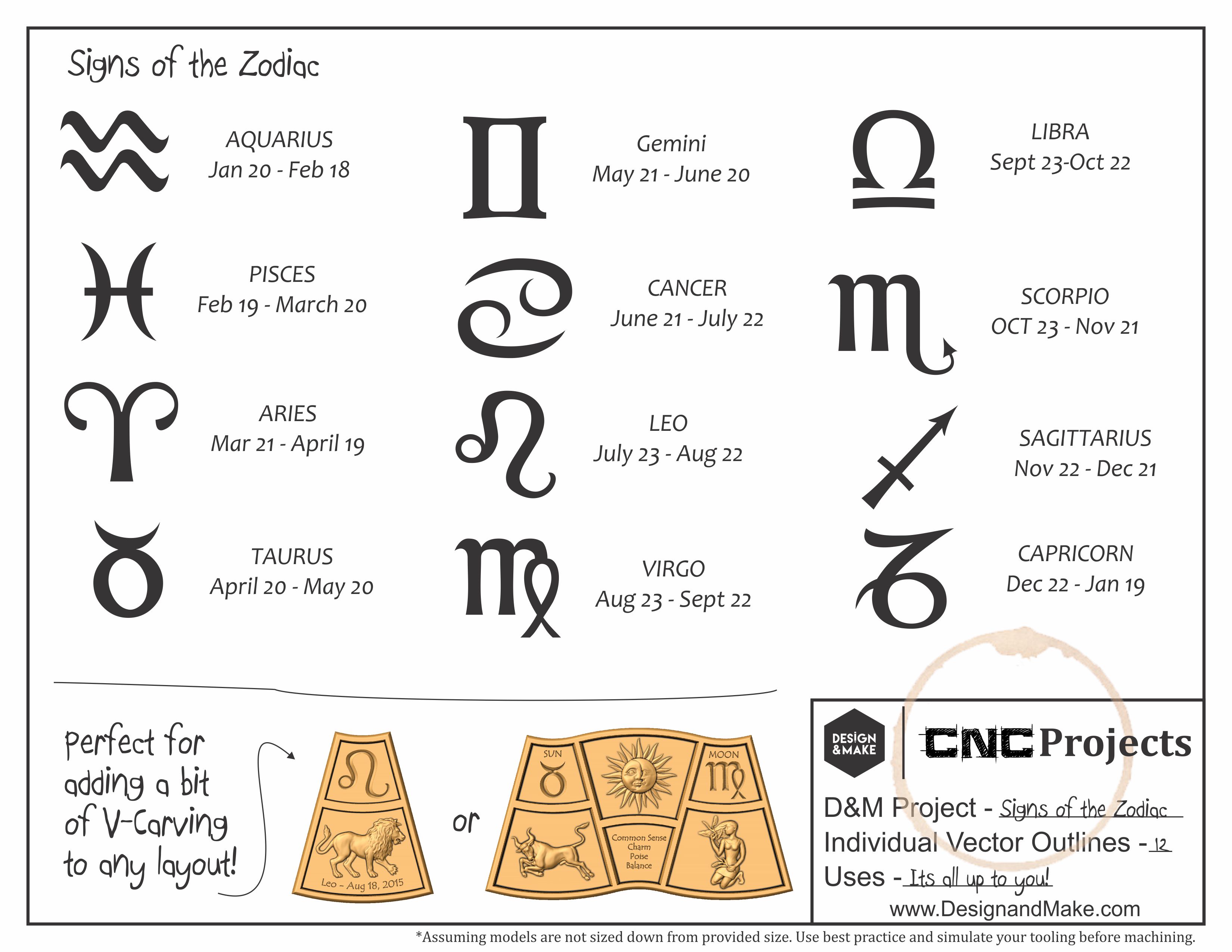 Zodiac