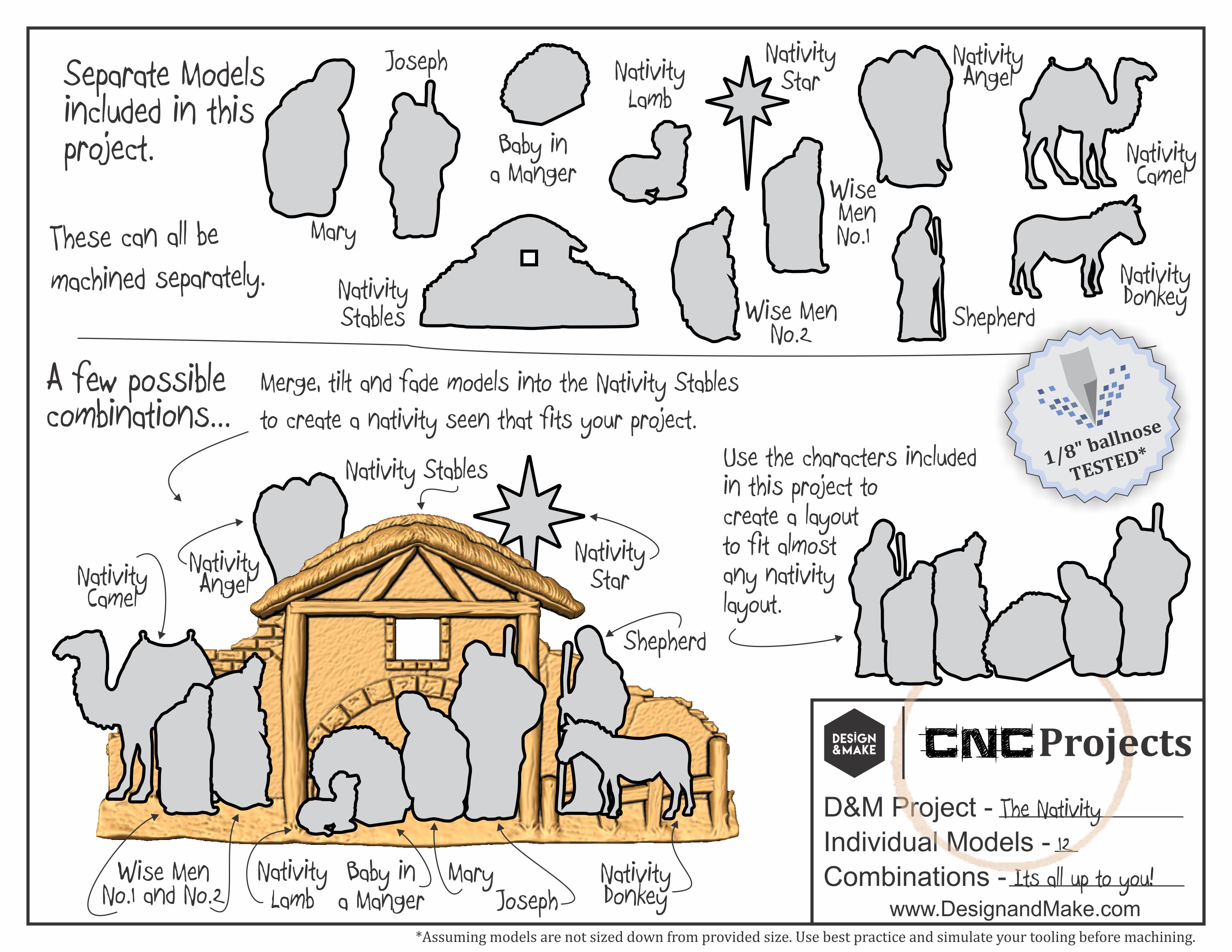 The Nativity CNC Model