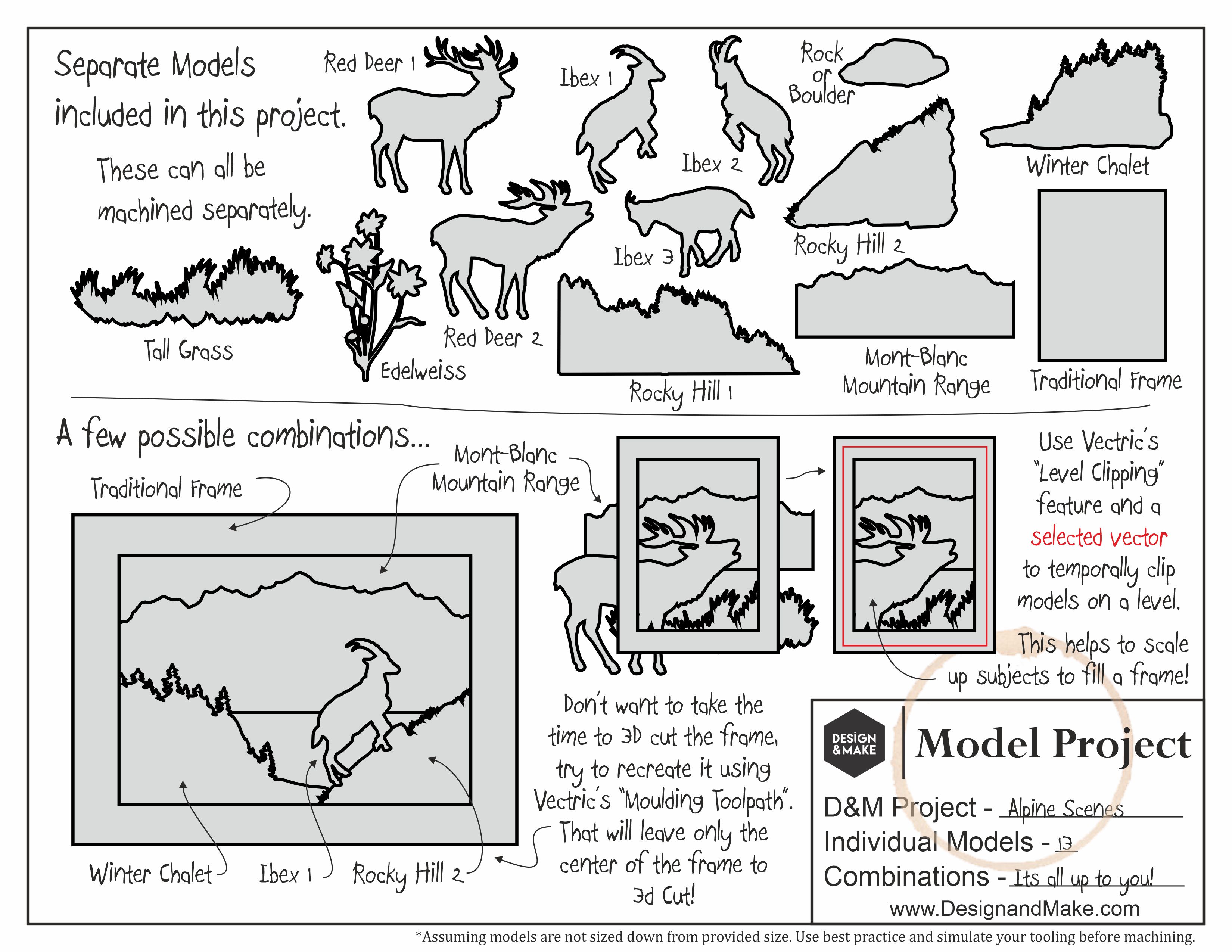 Alpine scenes CNC project sheet